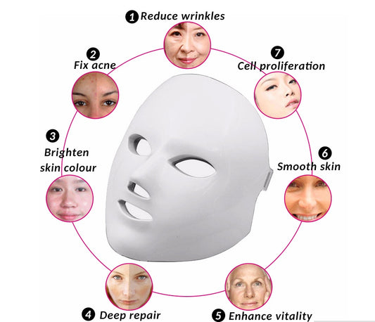 Led Facial beauty instrument - SD & CO.